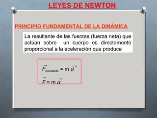 LEYES DE NEWTON
PRINCIPIO FUNDAMENTAL DE LA DINÁMICA
La resultante de las fuerzas (fuerza neta) que
actúan sobre un cuerpo es directamente
proporcional a la aceleración que produce
Fresultante = m a
F = m a
 