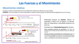 Movimiento relativo
Cuando se analiza el movimiento de la luz en diferentes sistemas de referencia la cosa cambia…
CUIDADO: La luz va siempre a la misma velocidad en cualquier sistema porque las leyes del electromagnetismo son las mismas.
Las Fuerzas y el Movimiento
Ԧ
𝑣lS:
Ԧ
𝑣S′S:
Lanzador en reposo respecto al suelo: 𝒗𝑺′𝑺 = 𝟎
Ԧ
𝑣lS′:
Ԧ
𝑣lS = Ԧ
𝑣lS′ + Ԧ
𝑣S′S = Ԧ
𝑣lS′ = 𝑐 ≈ 3 × 108 m/s
Ԧ
𝑣lS ≠ Ԧ
𝑣lS′ + Ԧ
𝑣𝑆′𝑆
S (Sistema de referencia: Suelo)
S (Sistema de referencia: Suelo)
S’ (Sistema de referencia: Lanzador)
S’ (Sistema de referencia: Lanzador)
velocidad del tren
respecto al suelo
velocidad de la luz respecto al suelo
velocidad de la luz
respecto al tren
velocidad de la luz respecto al suelo
velocidad de la luz
respecto al suelo
Lanzador en reposo respecto al tren
Relatividad Especial de Einstein: Efectos no
esperados (“raros”) con el espacio y el tiempo.
Sólo son importantes a velocidades próximas a la
de la luz.
Postulados de la Relatividad Especial de Einstein:
Primer postulado (principio de relatividad): “Las leyes del
universo son las mismas sin que importe el marco de referencia
inercial”.
Segundo postulado (invariabilidad de la velocidad de la luz): “La
Luz siempre se propaga en el vacío con una velocidad constante
c que es independiente del estado de movimiento del cuerpo
emisor y del estado de movimiento del observador”.
 