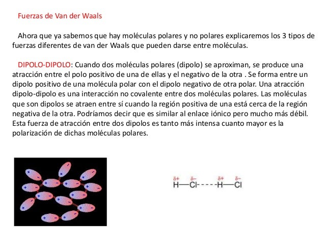 Fuerzas de Van Der Waals