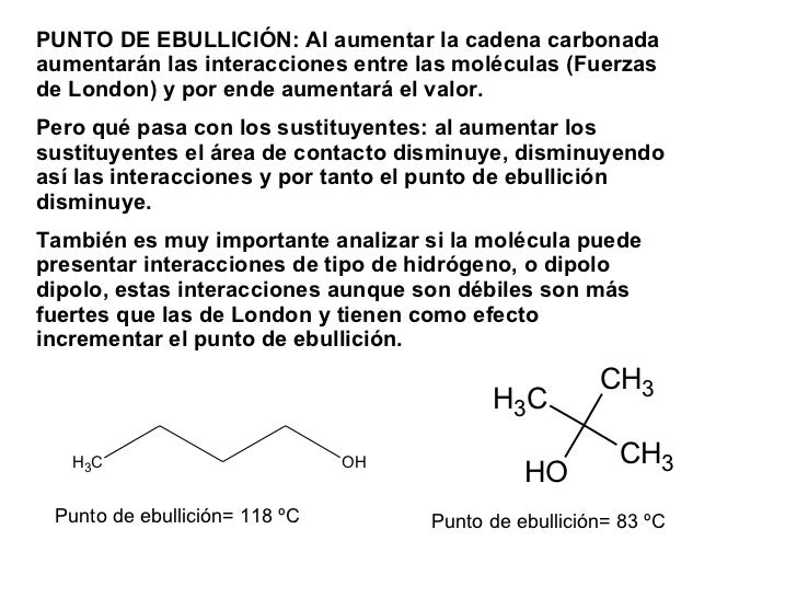 cadena carbonada solubilidad fuerzas intermoleculares cadena carbonada solubilidad fuerzas intermoleculares