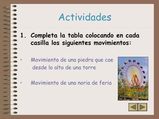 Actividades
1. Completa la tabla colocando en cada
casilla los siguientes movimientos:
• Movimiento de una piedra que cae
desde lo alto de una torre
• Movimiento de una noria de feria
 