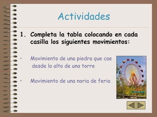 Actividades
1. Completa la tabla colocando en cada
   casilla los siguientes movimientos:

•   Movimiento de una piedra que cae
    desde lo alto de una torre

•   Movimiento de una noria de feria
 
