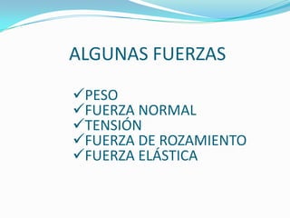 ALGUNAS FUERZAS
PESO
FUERZA NORMAL
TENSIÓN
FUERZA DE ROZAMIENTO
FUERZA ELÁSTICA
 