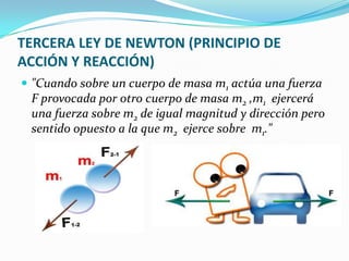 TERCERA LEY DE NEWTON (PRINCIPIO DE
ACCIÓN Y REACCIÓN)
 "Cuando sobre un cuerpo de masa m1 actúa una fuerza
 F provocada por otro cuerpo de masa m2 ,m1 ejercerá
 una fuerza sobre m2 de igual magnitud y dirección pero
 sentido opuesto a la que m2 ejerce sobre m1."
 