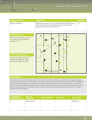 F U E R Z A S              B A S I C A S




NOMBRE DE TEMA:                            OBJECTIVO:                                                          NUMERO:

Salidas controladas.                       Mantener la posesion y adquirir profundidad con habilitaciones     1.77
                                           desde el arquero hacia los integrantes de las distintas lineas
                                           Superando la presion del rival (11vs 11).




ORGANIZACIÓN:

Tres tercios de cancha, marcación
de cancha en zonas, organizar
equipos 11 vs 11.




PUNTOS IMPORTANTES:

Presision de pases, creación de
espacio para recibir sin marca,
recepción y calidad de pases.




DESCRIPCIÓN:

El equipo en posesion inicia el juego desde el arco propio, el portero habilita a sus compañeros (un jugador diferente
cada vez) hasta completar los diez jugadores de campo ubicado cada uno de su puesto. La recepción de la habilitación
del arquero es libre e igual que el primer pase dado por el receptor, el objetivo es dar 5 pases sin que el rival quite el
balón o superar la linea transversal que pasa por el semicirculo de mitad de cancha mas lejano al arquero que inicio de
juego. El otro equipo presiona intentando quitar el balón y deben hacerlo principalmente sobre uno de los costados
dejando libre el lado opuesto.




NUMERO DE                AREA DE
PARTICIPANTES:                                     DOSIFICACION:            MATERIAL:                 CATEGORIA:
                         TRABAJO:

22                       Toda la cancha.                                                              Profesional.




                                                                                                                             89
 