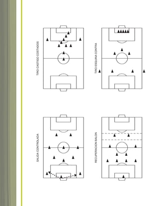 TIROCASTIGOCOSTADOS
RECUPERACIONBALONTIROESQUINACONTRA
SALIDACONTROLADA
soccer book_pgs_96_123 8/7/07 9:22 AM Page 14
 