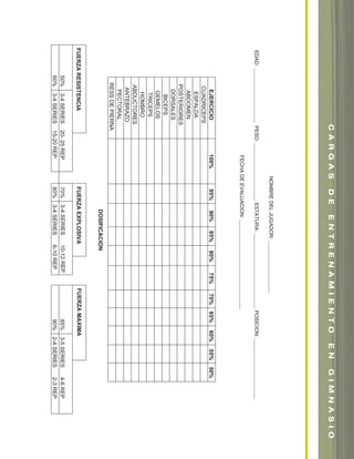 NOMBREDELJUGADOR:__________________
EDAD:___________________PESO:____________________ESTATURA:__________________________POSICION:_____________________
FECHADEEVALUACION:_______________________________
EJERCICIO100%95%90%85%80%75%70%65%60%55%50%
CUADRICEPS
ESPALDA
ABDOMEN
POSTERIORES
DORSALES
BICEPS
GEMELOS
TRICEPS
HOMBRO
ABDUCTORES
ANTEBRAZO
PECTORAL
RESSDEPIERNA
DOSIFICACION
FUERZARESISTENCIAFUERZAEXPLOSIVAFUERZAMAXIMA
50%3-4SERIES20-25REP70%3-4SERIES10-12REP85%3-5SERIES4-6REP
60%3-4SERIES15-20REP80%3-4SERIES6-10REP90%2-4SERIES2-3REP
CARGASDEENTRENAMIENTOENGIMNASIO
soccer book_pgs_96_123 8/7/07 9:22 AM Page 27
 