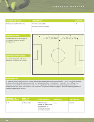 F U E R Z A S B A S I C A S
ORGANIZACIÓN:
PUNTOS IMPORTANTES:
NOMBRE DE TEMA: OBJECTIVO: NUMERO:
DESCRIPCIÓN:
AREA DE
TRABAJO:
NUMERO DE
PARTICIPANTES: DOSIFICACION: MATERIAL: CATEGORIA:
Trabajo con implementos aro. Coordinación motriz.
Coordinación oculo pedial.
1.20
Dos secotres de la cancha,uso de
conos para demarcar area de
trabajo,y aros.
Coordinación motriz,énfasis en
trabajo en las putillas de los pies.
A.pasar de frente trotando primero con pie derecho todos los aros de manera de zancada (1) y (2) con el pie izquierdo.
B.Pasar de frente trotando los aros y en cada aro saltar pies juntos al centro afuera y repetir dos veces.C.Pasar con
carrera al momento de encontrar un aro entra un pie seguido del otro,posterior sale uno y otro pie hacia a atras.
Posteriormente ir al frente para empezar con el proximo aro entrando de frente y repetir el entrar de frente y regresarde
espalda hasta terminar la linea.
5 6 Media cancha. Aros. Infantil.
32
Por tiempo; por
numero de repeticiones;
generalmente en
circuito; aerobico y
anaerobico alactico
 