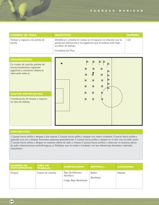 F U E R Z A S B A S I C A S
ORGANIZACIÓN:
PUNTOS IMPORTANTES:
NOMBRE DE TEMA: OBJECTIVO: NUMERO:
DESCRIPCIÓN:
AREA DE
TRABAJO:
NUMERO DE
PARTICIPANTES: DOSIFICACION: MATERIAL: CATEGORIA:
Tiempo y espacio con pelota de
tennis.
Identificar y orientar el cuerpo en el espacio en relación con la
pelota las referencias y los jugadores que lo rodean todo bajo
un ritmo de trabajo.
Coordinación Fina.
1.22
Un cuarto de cancha,pelotas de
tennis,banderines,organizar
jugadores y mantener distancia
adecuade entre si.
Coordinación de tiempo y espacio
en area de trabajo.
1.Lanzar hacia arriba y atrapar a dos manos.2.Lanzar hacia arriba y atrapar con mano contraria.3.lancar hacia arriba y
aplaudir una vez y atrapar,Aumentar aplausos gradualmente.4.Lanzar hacia arriba y atrapar en el aire con un salto suave.
5.Lanzar hacia arriba y atrapar en maxima altura de salto y brazos.6.Lanzar hacia arrriba y cabecear en maxima altura
de salto; observaciones metodologicas.a) Enfatizar que se realice el trabajo con sus referencias frontales y laterales
(banderas).
Grupos. Cuarto de cancha. Balón.
Banderas.
Infantil.
34
Tipo de Esfuerzo:
Aerobico
Carga: Baja: Moderada
 
