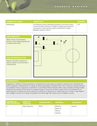 F U E R Z A S B A S I C A S
ORGANIZACIÓN:
PUNTOS IMPORTANTES:
NOMBRE DE TEMA: OBJECTIVO: NUMERO:
DESCRIPCIÓN:
AREA DE
TRABAJO:
NUMERO DE
PARTICIPANTES: DOSIFICACION: MATERIAL: CATEGORIA:
Desmarques. Las desmarcaciones individuales facilitan la circulación trans-
versal buscando cambiar el costado de ataque para mantener
la posesion y crear opciones para la resolución en ataque.
Igualado numerica (4vs.4)
1.46
Media cancha,areas laterales,
balones,conos.Organizar grupos de
4 y alternar funciones.
Posesion del balón,creación de
espacio basado en movimientos,y
comunicación.
8 jugadores,1 defensa 2 volantes extremos y un delantero por cada equipo,el equipo en posesion hace circulación del
balón cambiando constantemente el costado de ataque hasta llegar a la porteria rival y hacer el gol.Los volantes extremos
se neutralizan entre si al igual que el delantero con el defensa.Normas: Siempre deben estar ocupadas las franjas longitu-
dinales de los costados.Puede variar el ocupante si juega a 2 toques en la franja central y libre en las laterales.No se
puede jugar de un extremo al otro sin pasar por el centro.Si un equipo de un costado pasa por el centro y logra llegar al
otro consigue un punto.Si el equipo en possesion del balón logra dar 5 pases entre si consigue un punto.
8 Segun Esquema. Balónes.
Elasticos.
Estacas.
Casacas.
Juvenil.
58
Mixta.
 