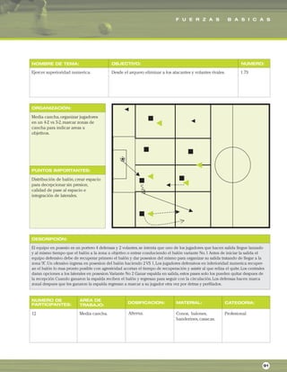F U E R Z A S B A S I C A S
ORGANIZACIÓN:
PUNTOS IMPORTANTES:
NOMBRE DE TEMA: OBJECTIVO: NUMERO:
DESCRIPCIÓN:
AREA DE
TRABAJO:
NUMERO DE
PARTICIPANTES: DOSIFICACION: MATERIAL: CATEGORIA:
Ejercer superioridad numerica. Desde el arquero eliminar a los atacantes y volantes rivales. 1.79
Media cancha,organizar jugadores
en un 4-2 vs 3-2,marcar zonas de
cancha para indicar areas u
objetivos.
Distribución de balón,crear espacio
para decepcionar sin presion,
calidad de pase al espacio e
integración de laterales.
El equipo en posesio es un portero 4 defensas y 2 volantes,se intenta que uno de los jugadores que hacen salida llegue lanzado
y al mismo tiempo que el balón a la zona u objetivo o entrar conduciendo el balón variante No.1 Antes de iniciar la salida el
equipo defensivo debe de recuperar primero el balón y dar posesion del mismo para organizar su salida tratando de llegar a la
zona“A”.Un ofensivo ingresa en posesion del balón haciendo 2 VS 1,Los jugadores defensivos en inferioridad numerica recuper-
an el balón lo mas pronto posible con agresividad acortan el tiempo de recuperación y asistir al que reliza el quite.Los centrales
daran opciones a los laterales en posesion.Variante No 2 Ganar espalda en salida,estos pases solo los pueden quitar despues de
la recepción Cuando ganaron la espalda reciben el balón y regresan para seguir con la circulación.Los defensas hacen marca
zonal despues que les ganaron la espalda regresan a marcar a su jugador otra vez por detras y perfilados.
12 Media cancha. Conos, balones,
banderines,casacas.
Profesional.
91
Alterna.
 