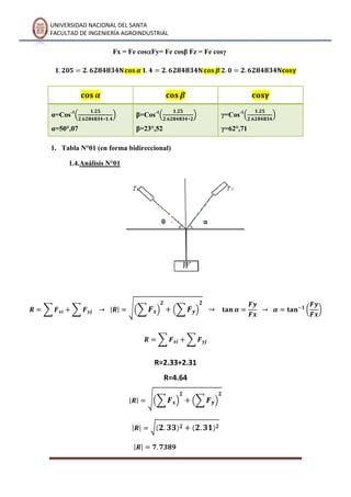 UNIVERSIDAD NACIONAL DEL SANTA
FACULTAD DE INGENIERÍA AGROINDUSTRIAL
Fx = Fe cos Fy= Fe cosβ Fz = Fe cosγ
α=Cos-1
α=50°,07
β=Cos-1
β=23°,52
γ=Cos-1
γ=62°,71
1. Tabla N°01 (en forma bidireccional)
1.4.Análisis N°01
R=2.33+2.31
R=4.64
αθ
 