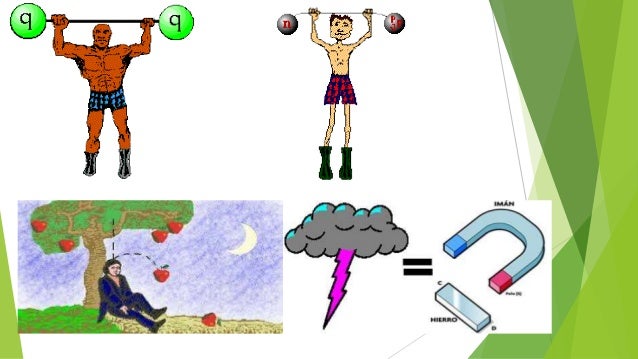 Fuerzas de la naturaleza ¨fisica i¨