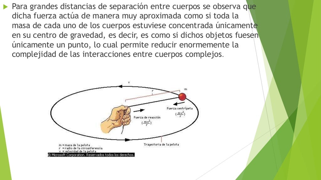 Fuerzas de la naturaleza ¨fisica i¨