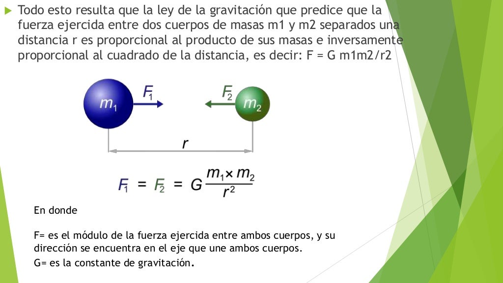 Fuerzas de la naturaleza ¨fisica i¨