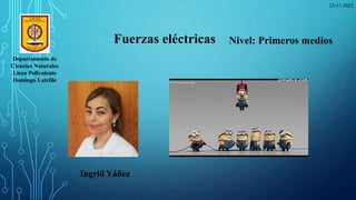 Departamento de
Ciencias Naturales
Liceo Polivalente
Domingo Latrille
Ingrid Yáñez
Nivel: Primeros medios
25-11-2022
1
Fuerzas eléctricas
 