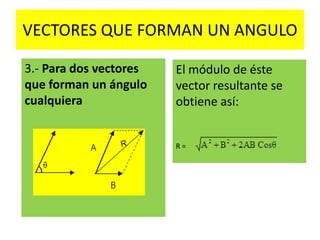 FUERZA : APLICACIONES