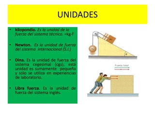 FUERZA : APLICACIONES