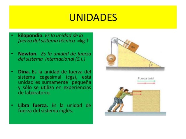 FUERZA APLICACIONES