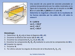 Una sección de una pared de concreto precolado se
sostiene temporalmente por los cables mostrados en la
fi d l i i d S b l t ió d 840figura de la izquierda. Se sabe que la tensión es de 840
lb en el cable AB y 1,200 lb en el cable AC.
Determina la magnitud y dirección de la resultante de
las fuerzas ejercidas por los cables AB y AC sobre la
estaca A
R = 1,650 lb
cos θ = 150 8°cos θx = 150.8
cos θy = 64.1°
cos θz = 102.6°
Metodología:
1.‐ Determinar dx, dy y dz en base al diagrama AB y AC.
2.‐ Encontrar la distancia del vector (d) de AB y AC.
3 ‐ Encontrar las componentes F F y F de AB y AC3. Encontrar las componentes Fx, Fy y Fz de AB y AC.
4.‐ Encontrar las componentes Rx, Ry y Rz mediante la suma de las componentes de AB y
AC (respetar los signos).
5.‐ Encontrar R.
4.‐ Por último calcular los ángulos de dirección de la Resultante θx, θy, y θz
Ing.  Humberto Jiménez Olea
 