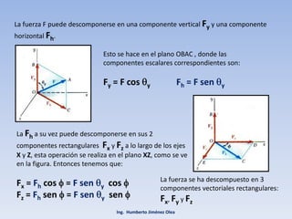La fuerza F puede descomponerse en una componente vertical Fy y una componente 
horizontal Fh.
Esto se hace en el plano OBAC , donde las 
componentes escalares correspondientes son:componentes escalares correspondientes son:
Fy = F cos θy Fh = F sen θy
La Fh a su vez puede descomponerse en sus 2 
componentes rectangulares  Fx y Fz a lo largo de los ejes 
X y Z esta operación se realiza en el plano XZ como se veX y Z, esta operación se realiza en el plano XZ, como se ve 
en la figura. Entonces tenemos que:
Fx = Fh cos φ = F sen θy cos φ La fuerza se ha descompuesto en 3 
componentes vectoriales rectangulares:x h φ y φ
Fz = Fh sen φ = F sen θy sen φ
componentes vectoriales rectangulares:
Fx, Fy y Fz
Ing.  Humberto Jiménez Olea
 