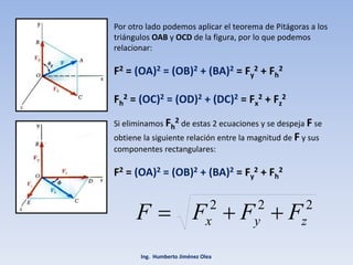 Por otro lado podemos aplicar el teorema de Pitágoras a los 
triángulos OAB y OCD de la figura por lo que podemostriángulos OAB y OCD de la figura, por lo que podemos 
relacionar:
F2 = (OA)2 = (OB)2 + (BA)2 = Fy
2 + Fh
2( ) ( ) ( ) y h
Fh
2 = (OC)2 = (OD)2 + (DC)2 = Fx
2 + Fz
2
Si eliminamos Fh
2 de estas 2 ecuaciones y se despeja F se 
obtiene la siguiente relación entre la magnitud de F y sus 
componentes rectangulares:componentes rectangulares:
F2 = (OA)2 = (OB)2 + (BA)2 = Fy
2 + Fh
2
222
zyx FFFF ++= y
Ing.  Humberto Jiménez Olea
 