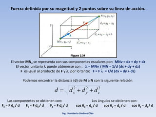 Fuerza definida por su magnitud y 2 puntos sobre su línea de acción.
El vector MNv se representa con sus componentes escalares por:  MNv = dx + dy + dz
El vector unitario λ puede obtenerse con : λ = MNv / MN = 1/d (dx + dy + dz)El vector unitario λ puede obtenerse con :   λ = MNv / MN = 1/d (dx + dy + dz)
F  es igual al producto de F y λ, por lo tanto:   F = F λ = F/d (dx + dy + dz)
Podemos encontrar la distancia (d) de M a N con la siguiente relación:
222
zyx dddd ++=
Los ángulos se obtienen con:Las componentes se obtienen con: Los ángulos se obtienen con:
cos θx = dx / d cos θy = dy / d       cos θz = dz / d
Las componentes se obtienen con:
Fx = F dx / d Fy = F dy / d       Fz = F dz / d
Ing.  Humberto Jiménez Olea
 