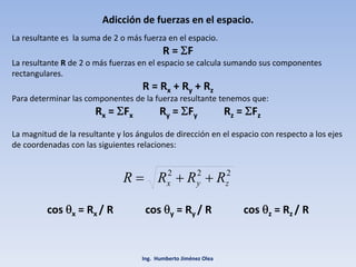 Adicción de fuerzas en el espacio.
La resultante es la suma de 2 o más fuerza en el espacioLa resultante es  la suma de 2 o más fuerza en el espacio.
R = ΣF
La resultante R de 2 o más fuerzas en el espacio se calcula sumando sus componentes 
rectangulares.rectangulares.
R = Rx + Ry + Rz
Para determinar las componentes de la fuerza resultante tenemos que:
Rx = ΣFx Ry = ΣFy Rz = ΣFzRx  ΣFx Ry  ΣFy Rz  ΣFz
La magnitud de la resultante y los ángulos de dirección en el espacio con respecto a los ejes 
de coordenadas con las siguientes relaciones:
222
zyx RRRR ++=
cos θx = Rx / R cos θy = Ry / R            cos θz = Rz / R
Ing.  Humberto Jiménez Olea
 