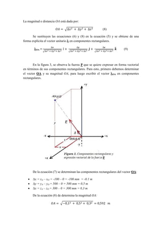 La magnitud o distancia OA está dada por:
𝑂𝐴 = √∆𝑥2 + ∆𝑦2 + ∆𝑧2 (8)
Se sustituyen las ecuaciones (6) y (8) en la ecuación (5) y se obtiene de una
forma explícita el vector unitario  en componentes rectangulares.
OA =
∆𝒙
√∆𝑥2 + ∆𝑦2+ ∆𝑧2
𝑖̂ +
∆𝒚
√∆𝑥2 + ∆𝑦2+ ∆𝑧2
𝒋̂ +
∆𝒛
√∆𝑥2 + ∆𝑦2+ ∆𝑧2
𝒌̂ (9)
En la figura 3, se observa la fuerza P que se quiere expresar en forma vectorial
en términos de sus componentes rectangulares. Para esto, primero debemos determinar
el vector OA y su magnitud OA, para luego escribir el vector OA en componentes
rectangulares.
De la ecuación (7) se determinan las componentes rectangulares del vector OA:
 x = xA – xO = -100 – 0 = -100 mm = -0.1 m
 y = yA – yO = 500 – 0 = 500 mm = 0,5 m
 x = zA – zO = 300 – 0 = 300 mm = 0,3 m
De la ecuación (8) de determina la magnitud OA:
𝑂𝐴 = √−0,12 + 0,52 + 0,32 = 0,592 𝑚
 