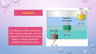 Flotabilidad
Un cuerpo que flota puede estar
más o menos sumergido. La parte
sumergida será tal que el empuje
debido al fluido desalojado
equilibre el peso del cuerpo.
 