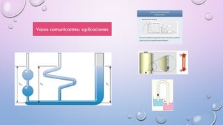 Vasos comunicantes: aplicaciones
 