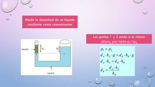 Medir la densidad de un líquido
mediante vasos comunicantes
Los puntos 1 y 2 están a la misma
altura, por tanto p1=p2
B
AA
B
BBAA
BBAA
h
hd
d
hdhd
ghdghd
pp




 21
 