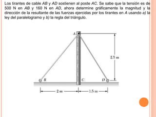 Los tirantes de cable  AB  y  AD  sostienen al poste  AC . Se sabe que la tensión es de 500 N en  AB  y 160 N en  AD , ahora determine gráficamente la magnitud y la dirección de la resultante de las fuerzas ejercidas por los tirantes en  A  usando  a)  la ley del paralelogramo y  b)  la regla del triángulo. 