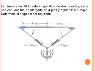 La lámpara de 10 lb esta suspendida de dos resortes, cada uno con longitud no alargada de 4 pies y rigidez k = 5 lb/pie. Determine el ángulo    por equilibrio 