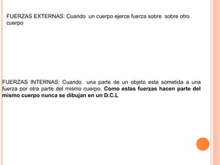 FUERZAS EXTERNAS: Cuando  un cuerpo ejerce fuerza sobre  sobre otro cuerpo FUERZAS INTERNAS: Cuando  una parte de un objeto esta sometida a una fuerza por otra parte del mismo cuerpo.  Como estas fuerzas hacen parte del mismo cuerpo nunca se dibujan en un D.C.L 