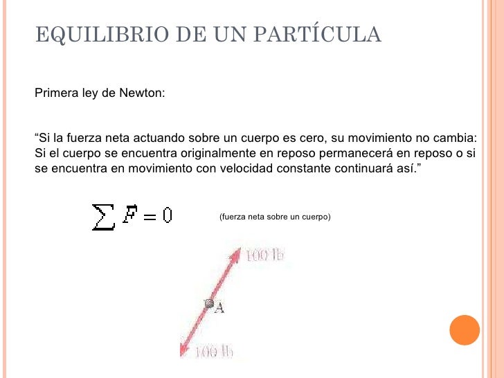 Fuerzas equilibrio particula