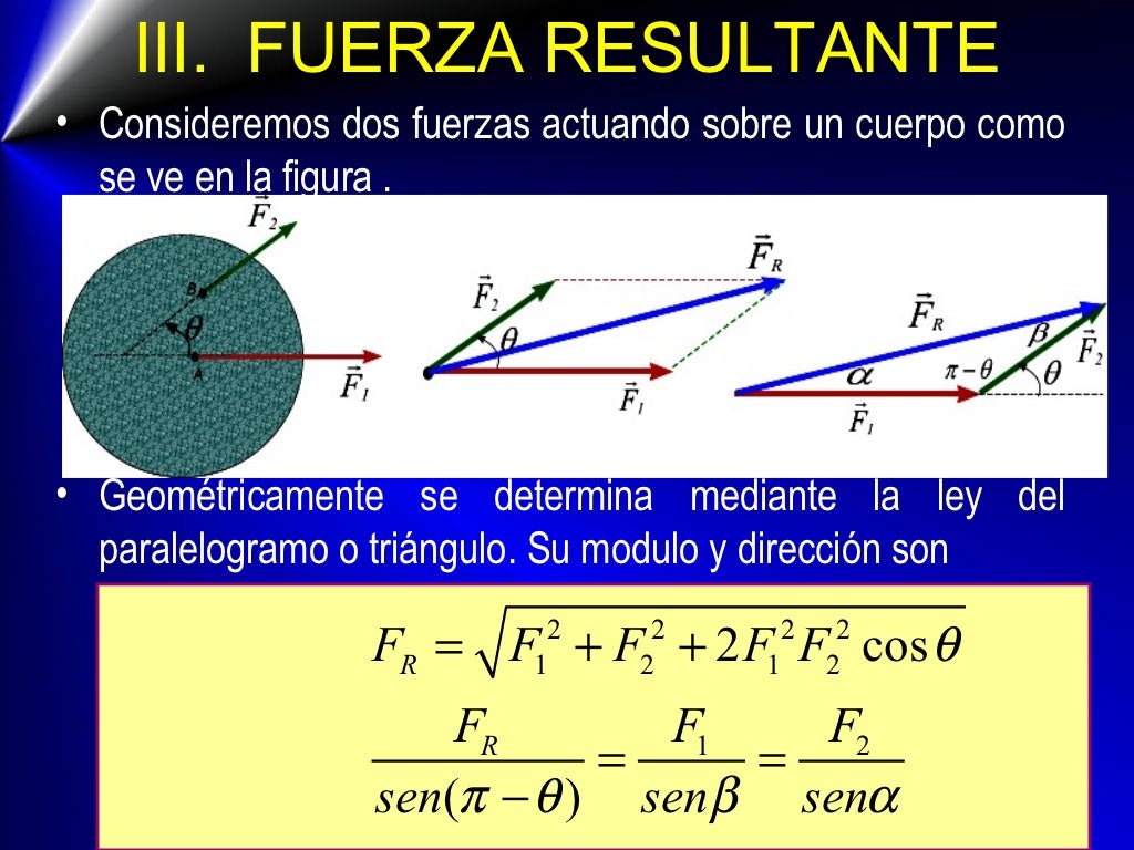 Como Calcular La Fuerza En Estatica