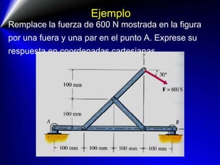 Ejemplo
Remplace la fuerza de 600 N mostrada en la figura
por una fuera y una par en el punto A. Exprese su
respuesta en coordenadas cartesianas
 