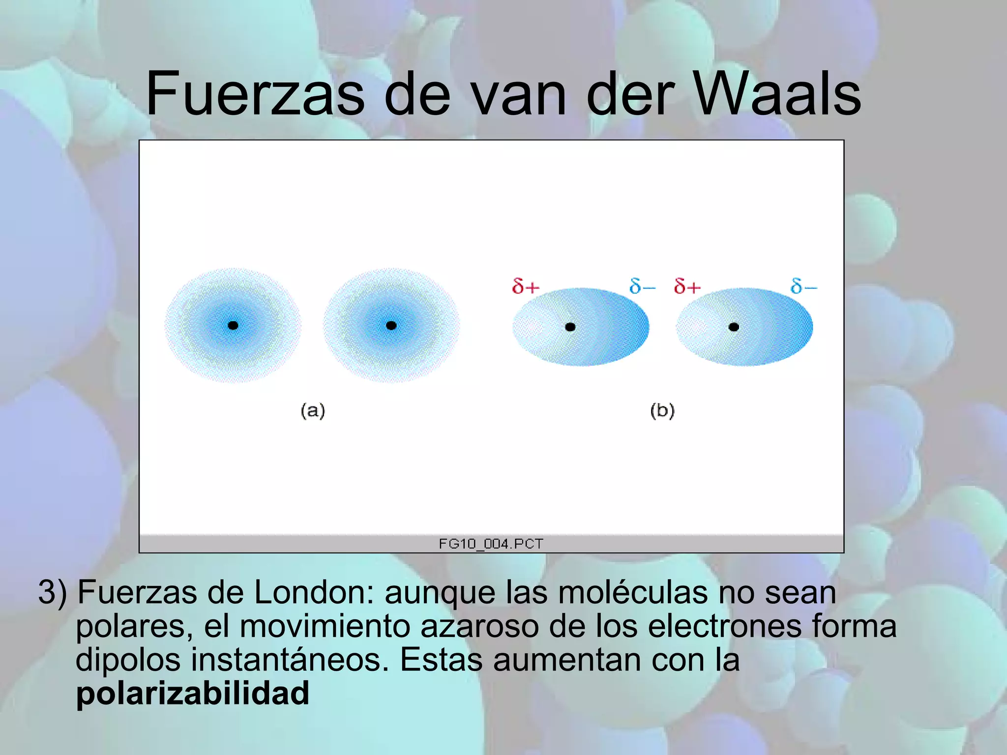 Fuerzas de van der Waals 3) Fuerzas de London: aunque las moléculas no sean polares, el movimiento azaroso de los electrones forma dipolos instantáneos. Estas aumentan con la  polarizabilidad 