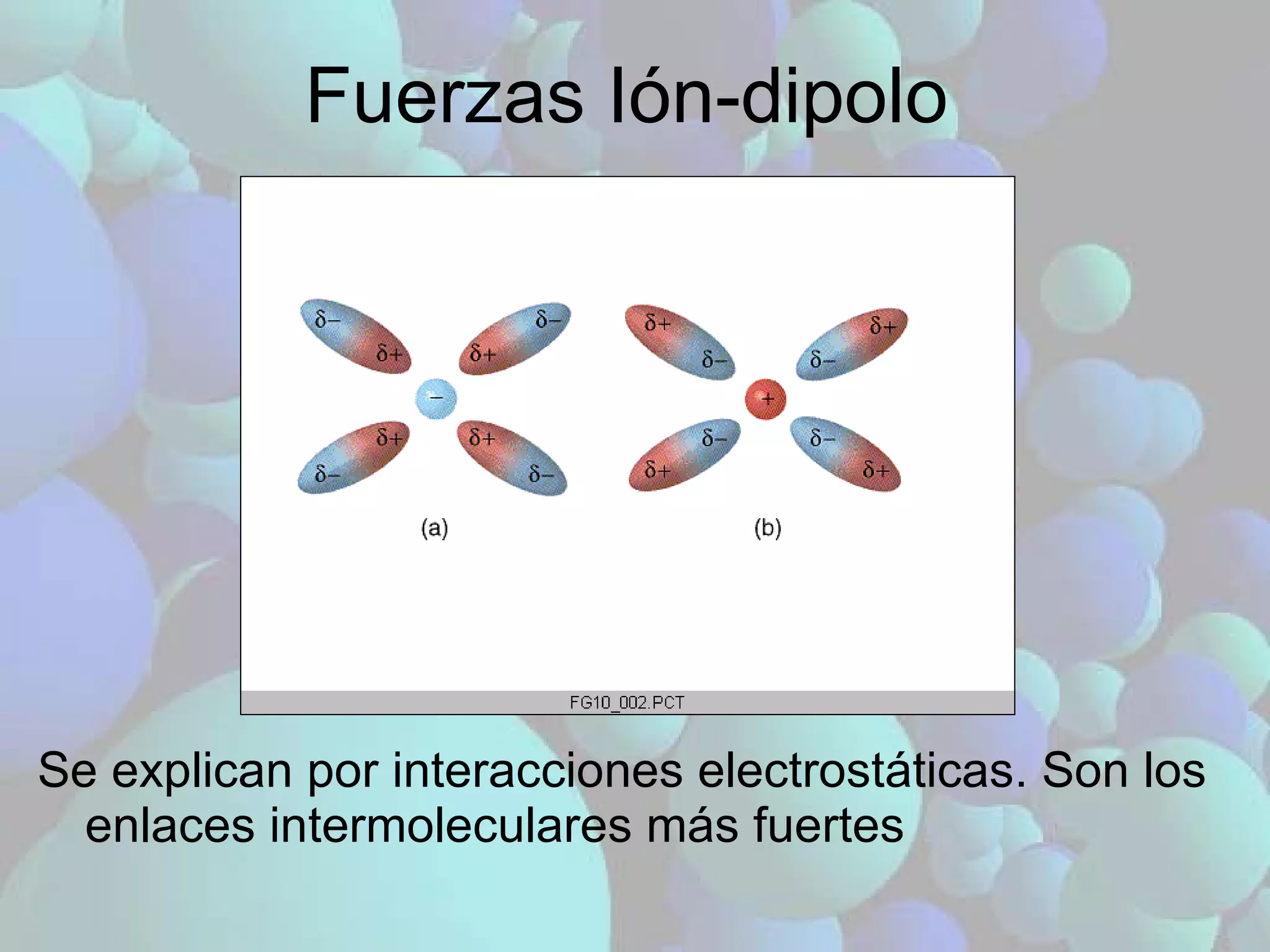 Fuerzas Ión-dipolo Se explican por interacciones electrostáticas. Son los enlaces intermoleculares más fuertes 