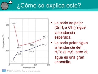 © 2009 Prentice-Hall Inc. Todos los derechos reservados.
Fuerzas
intermoleculares
¿Cómo se explica esto?
• La serie no polar
(SnH4 a CH4) sigue
la tendencia
esperada.
• La serie polar sigue
la tendencia del
H2Te al H2S, pero el
agua es una gran
anomalía.
 