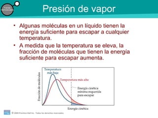 © 2009 Prentice-Hall Inc. Todos los derechos reservados.
Fuerzas
intermoleculares
Presión de vapor
• Algunas moléculas en un líquido tienen la
energía suficiente para escapar a cualquier
temperatura.
• A medida que la temperatura se eleva, la
fracción de moléculas que tienen la energía
suficiente para escapar aumenta.
 
