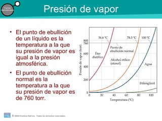 © 2009 Prentice-Hall Inc. Todos los derechos reservados.
Fuerzas
intermoleculares
Presión de vapor
• El punto de ebullición
de un líquido es la
temperatura a la que
su presión de vapor es
igual a la presión
atmosférica.
• El punto de ebullición
normal es la
temperatura a la que
su presión de vapor es
de 760 torr.
 