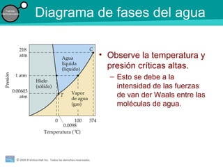 © 2009 Prentice-Hall Inc. Todos los derechos reservados.
Fuerzas
intermoleculares
Diagrama de fases del agua
• Observe la temperatura y
presión críticas altas.
– Esto se debe a la
intensidad de las fuerzas
de van der Waals entre las
moléculas de agua.
 