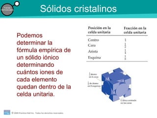 © 2009 Prentice-Hall Inc. Todos los derechos reservados.
Fuerzas
intermoleculares
Sólidos cristalinos
Podemos
determinar la
fórmula empírica de
un sólido iónico
determinando
cuántos iones de
cada elemento
quedan dentro de la
celda unitaria.
 