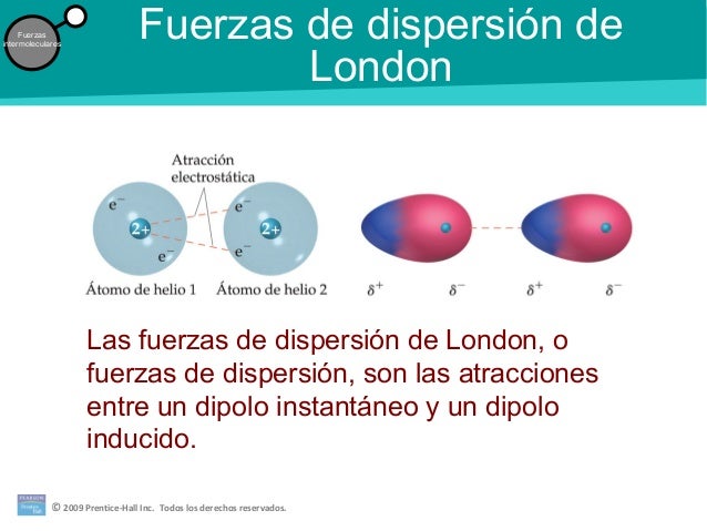 Resultado de imagen para fuerzas intermoleculares de dispersion de london
