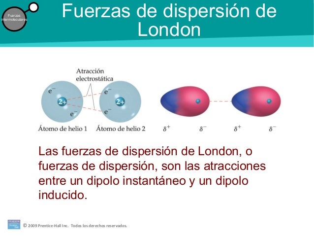 Resultado de imagen para FUERZAS DE DISPERSIÓN DE LONDON