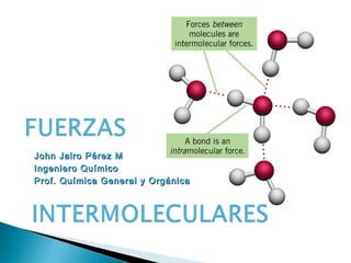 John Jairo Pérez MJohn Jairo Pérez M
Ingeniero QuímicoIngeniero Químico
Prof. Química General y OrgánicaProf. Química General y Orgánica
 