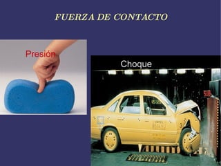 FUERZA DE CONTACTO <ul>Presión </ul><ul>Choque </ul>