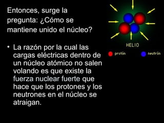 Fuerzas nucleares | PPT